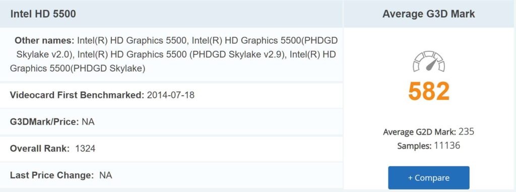 bench Intel HD Graphics 5500